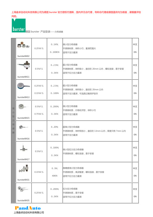 burster力传感器 选型手册