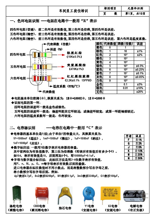 电子厂车间员工培训