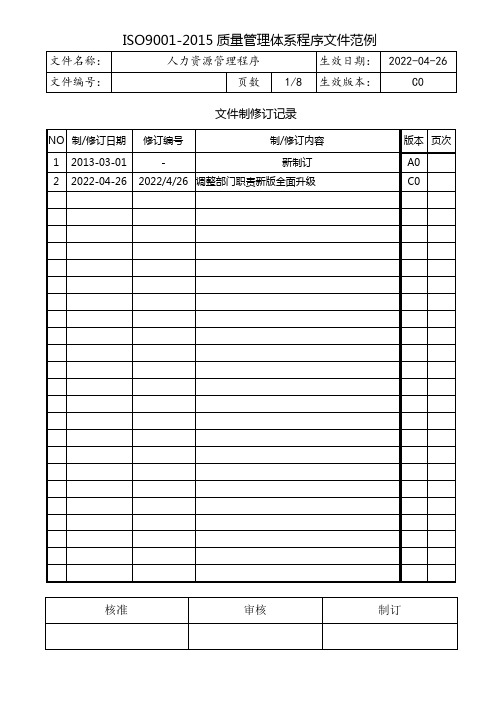 ISO9001人力资源管理程序