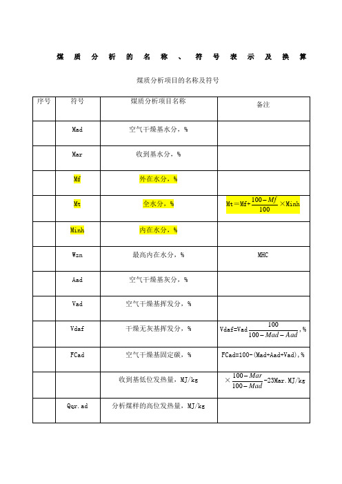 煤质分析的名称符表示及换算