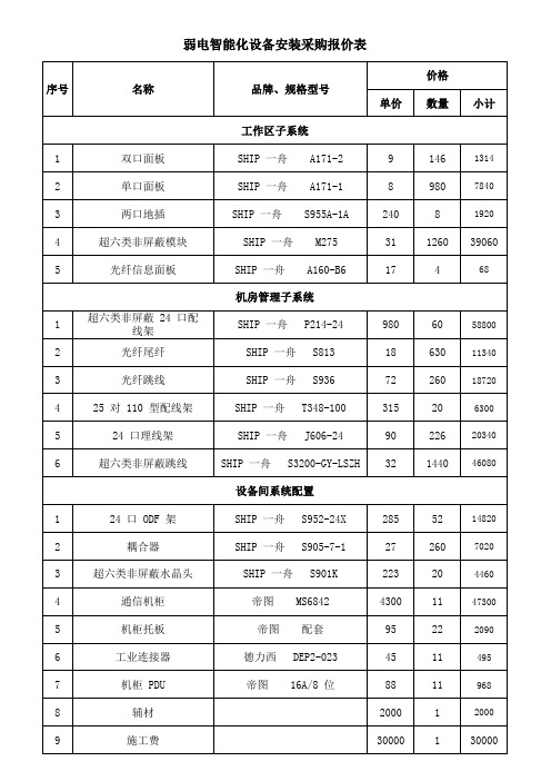 弱电智能化设备安装采购报价表