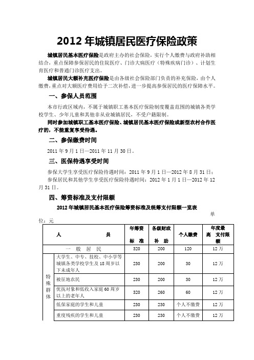 2012年城镇居民医疗保险政策