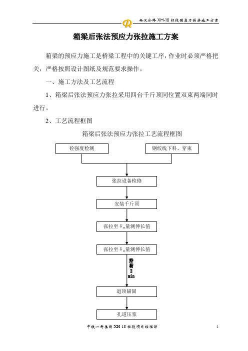 箱梁后张法预应力张拉施工方案.