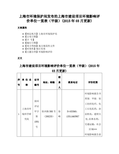 上海市环境保护局发布的上海市建设项目环境影响评价单位一览表（甲级）(2015年03月更新)