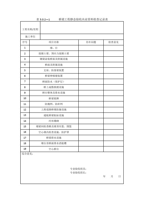 桥梁静态验收桥梁观感质量检查记录