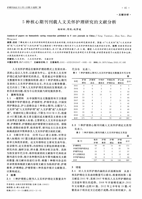 5种核心期刊刊载人文关怀护理研究的文献分析