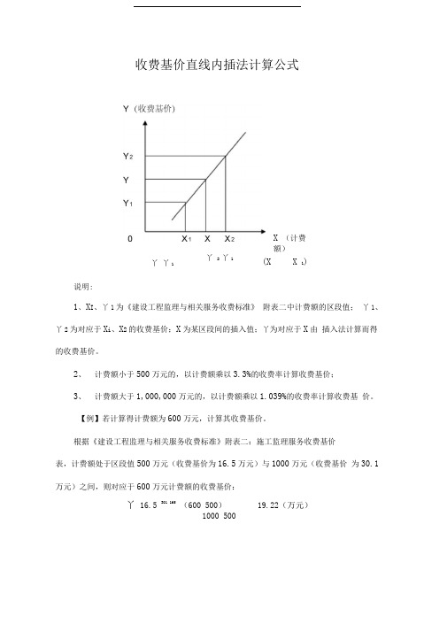 监理与相关服务收费标准-直线内插法计算