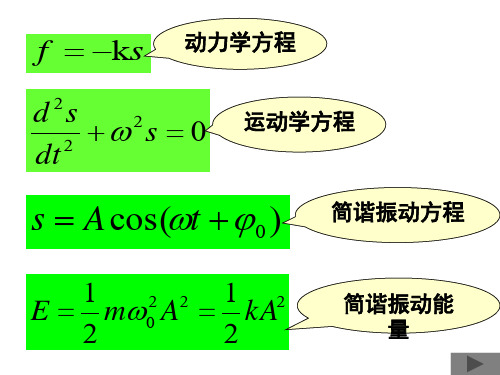 大学医用物理波动方程