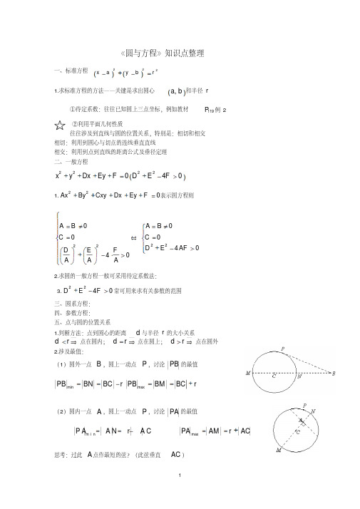 高一数学必修二《圆与方程》知识点整理(20200219214201)