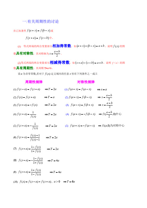 (完整版)函数的周期性与对称性总结