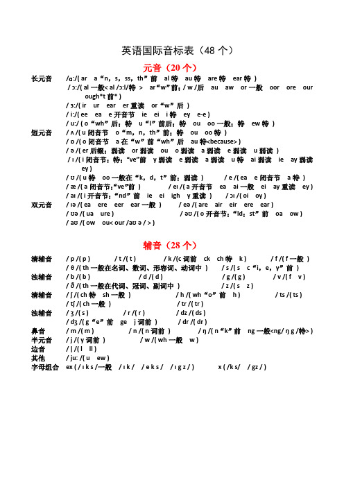 英语国际音标常见字母组合发音规律(精编汇总)