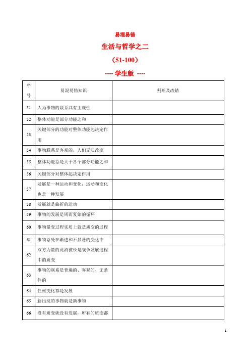 生活与哲学之二(51-100)-2021年高考政治考前突破易混易错100个(学生版)