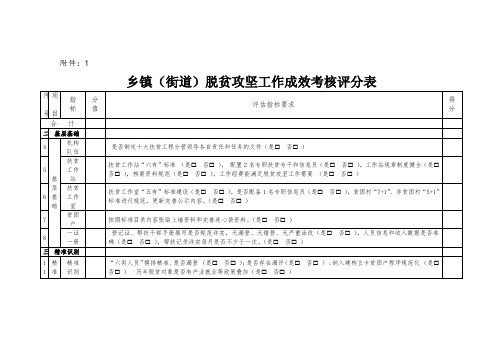 乡镇(街道)脱贫攻坚工作成效考核评分表.xlsx