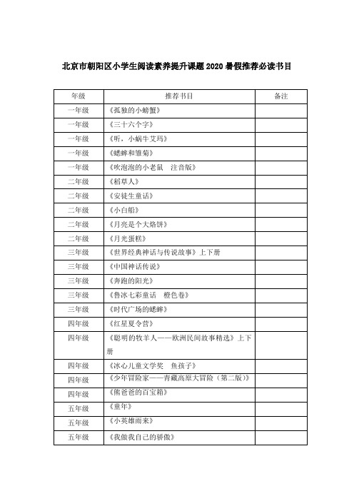 北京市朝阳区小学生阅读素养提升课题2020暑假推荐必读书目