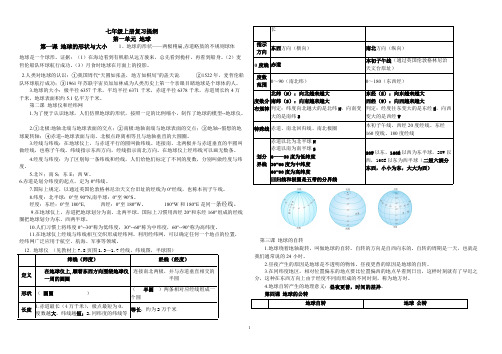 (完整版)七年级地理上册知识点总结,推荐文档