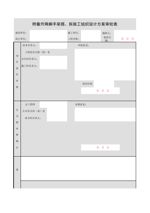 附着升降脚手架搭、拆施工组织设计方案审批表