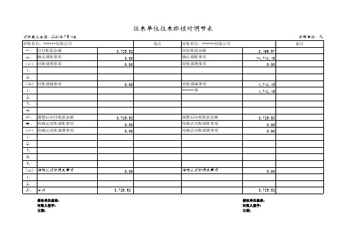 往来单位往来账核对调节表