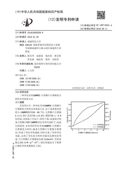 【CN109749201A】一种导电导热UHMWPE天然鳞片石墨烯复合材料及其制备方法【专利】