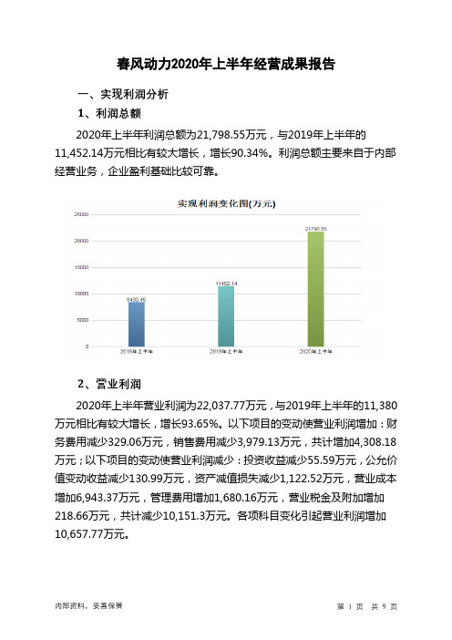 春风动力2020年上半年经营成果报告