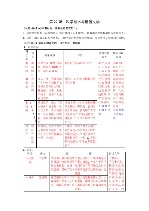 第22课科学技术与世俗文学