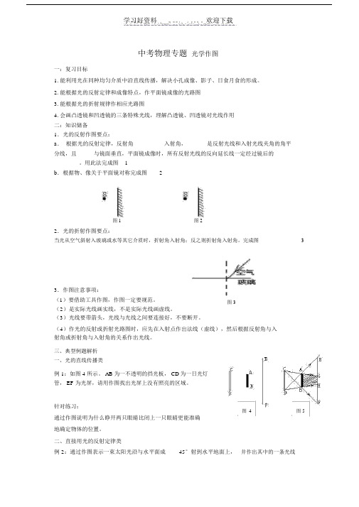 初中中考物理专题光学作图.doc