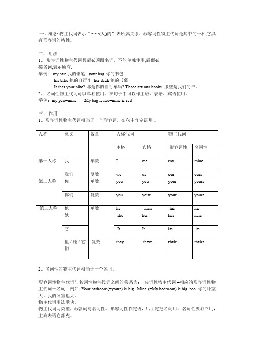 形容词性物主代词和名词性物主代词的用法