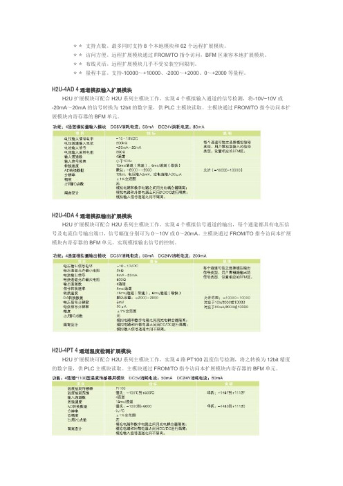 H2U PLC扩展模块技术参数