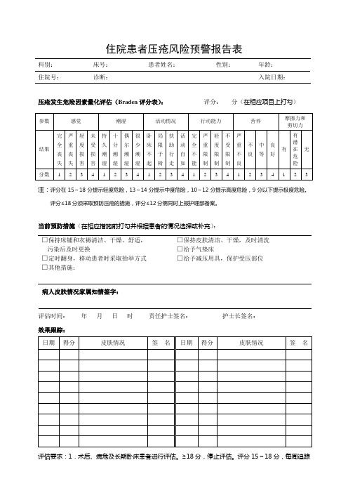 住院患者压疮风险预警报告表