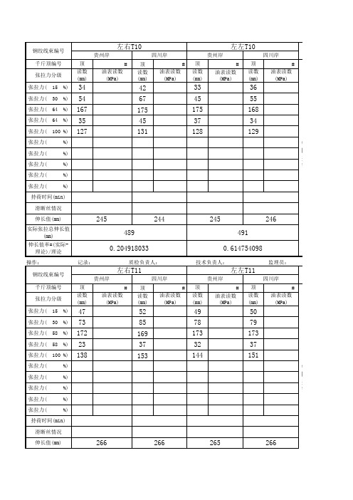 多级张拉记录表