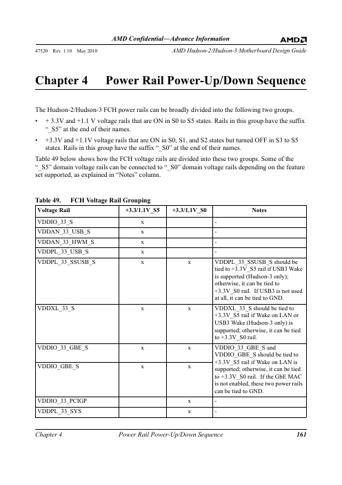 FM1-POWER-SEQUENCE