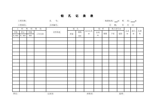 帷幕灌浆施工记录表