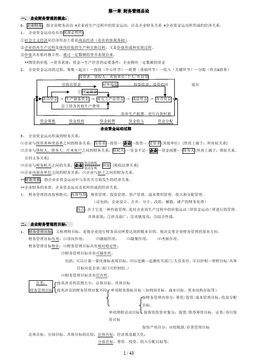 最新00067财务管理学笔记(强烈推荐)