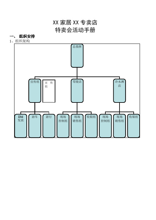 活动策划分工安排执行手册