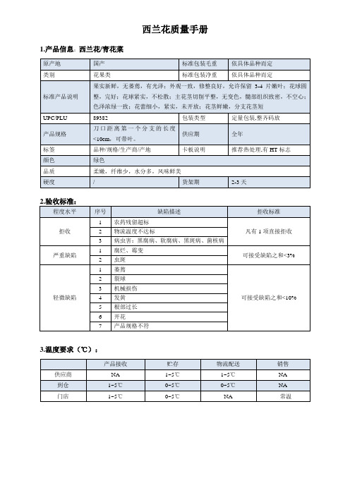 29quality manual Brocoli西兰花质量手册验收标准