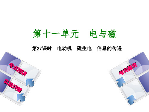 2019届中考物理复习第十一单元电与磁第27课时电动机磁生电信息的传递课件