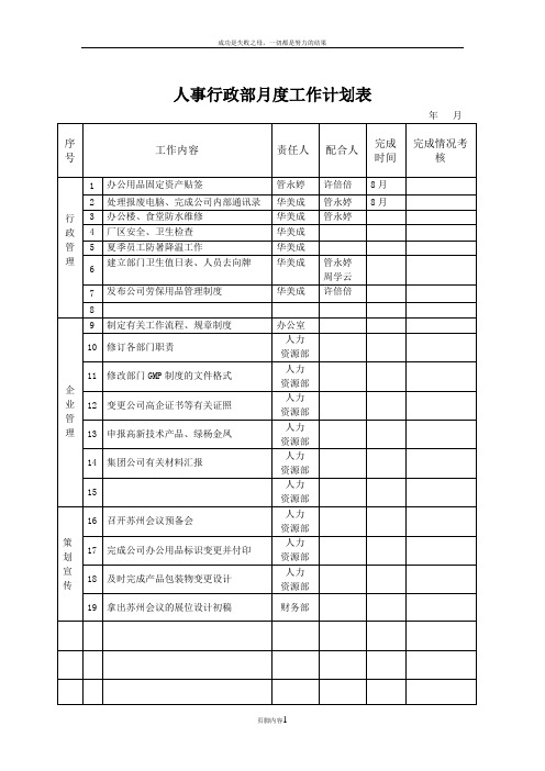 人事行政部月度工作计划表