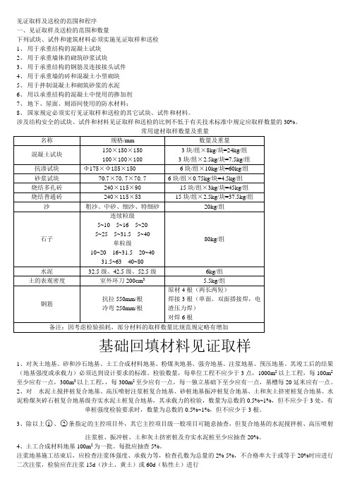 见证取样及送检的范围和程序