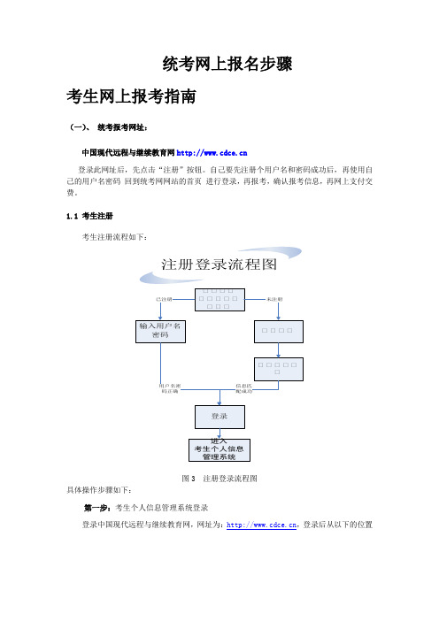 统考报名网址和步骤