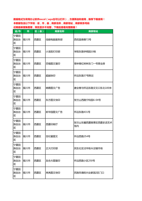 2020新版宁夏回族自治区银川市西夏区复印工商企业公司商家名录名单黄页联系电话号码地址大全53家