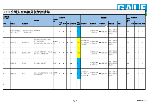 公司安全风险分级管控清单