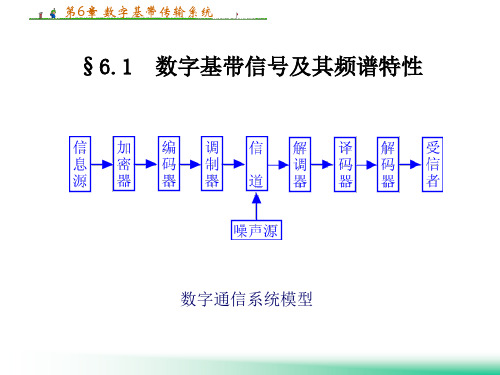 第6章数字基带传输系统