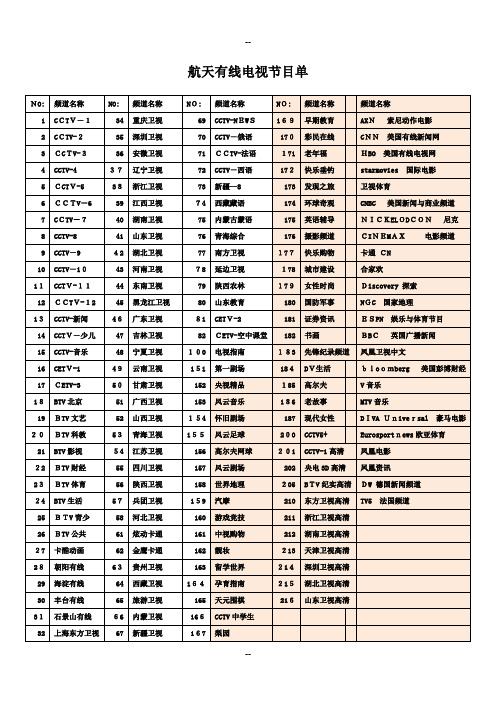 航天有线电视节目单