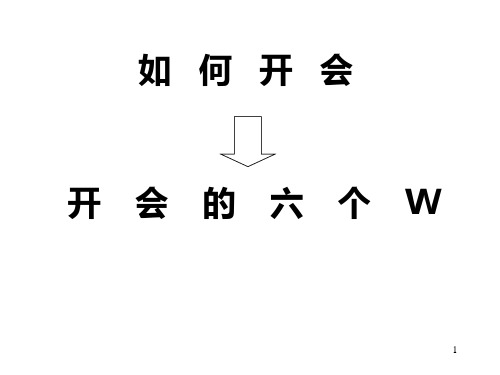 培训(开会)PPT课件