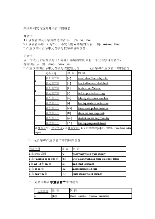 英语单词发音规则