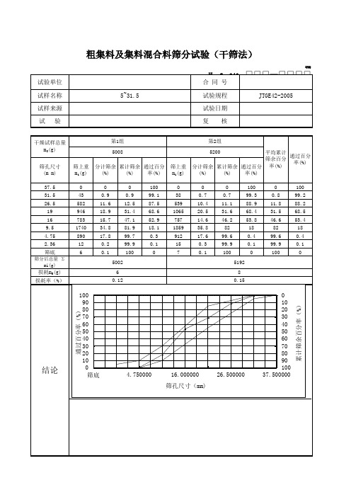 5-31.5粗集料筛分(干筛法)随机数