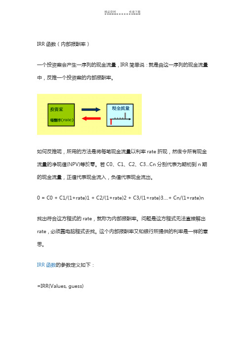 IRR函数(内部报酬率)-详细说明应用