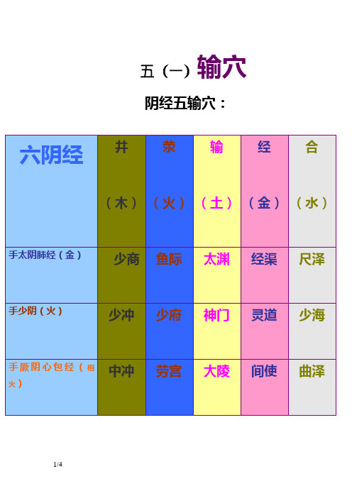 子母补泻—五输穴