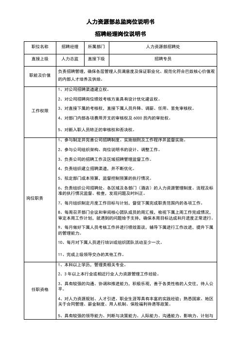 某大型知名餐饮企业人力资源部岗位说明书