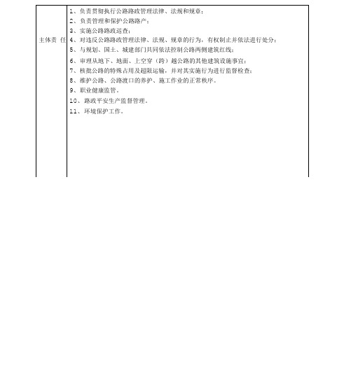 县公路路政管理大队行政权力责任清单