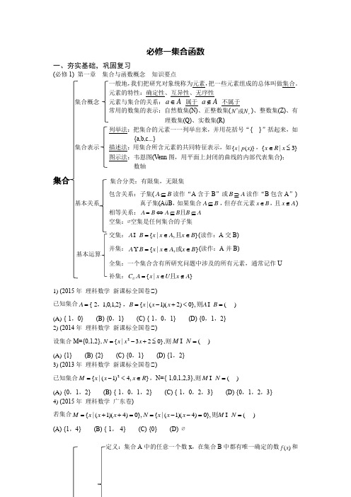 高中数学必修1集合函数